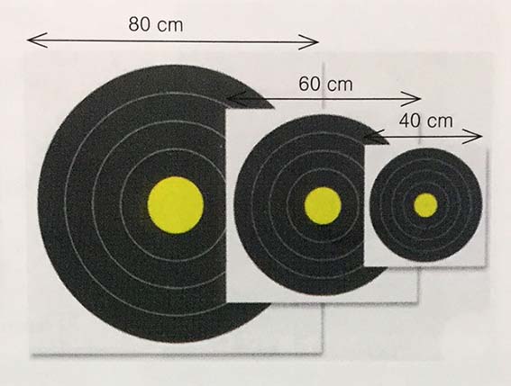 Scheibenauflage Feld WA-Norm