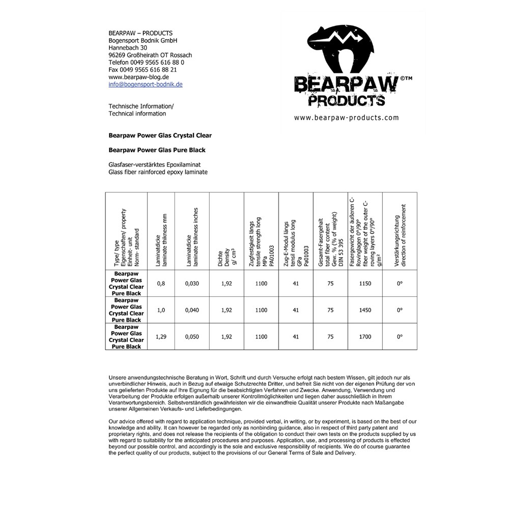 Bearpaw Powerglas Crystal Clear 0,8 mm_Streifen
