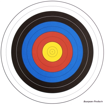 Scheibenauflage Bearpaw Ringscheibe